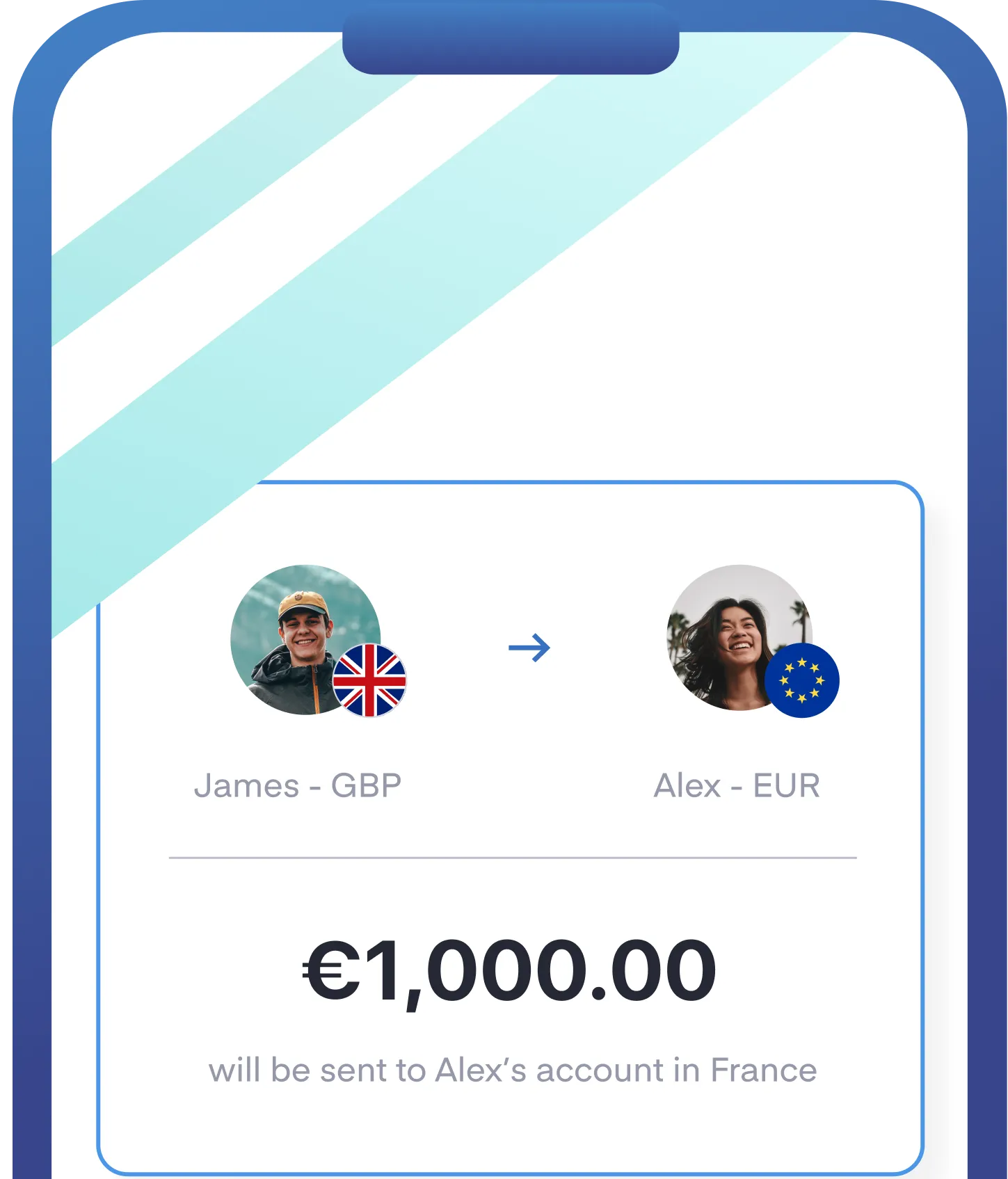 YOUR GUIDE TO NAVIGATING INTERNATIONAL PAYMENTS visual data 5